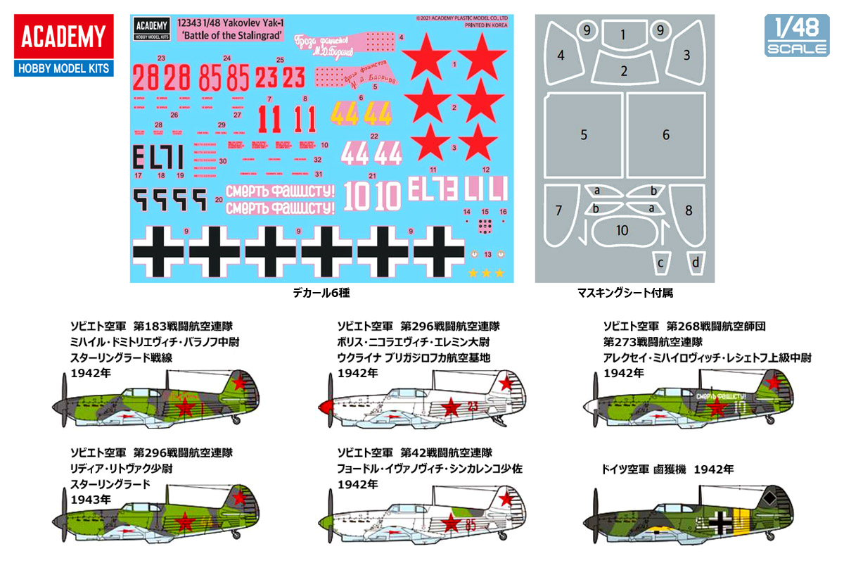 1/48 ヤコブレフ Yak-1"スターリングラード攻防戦"