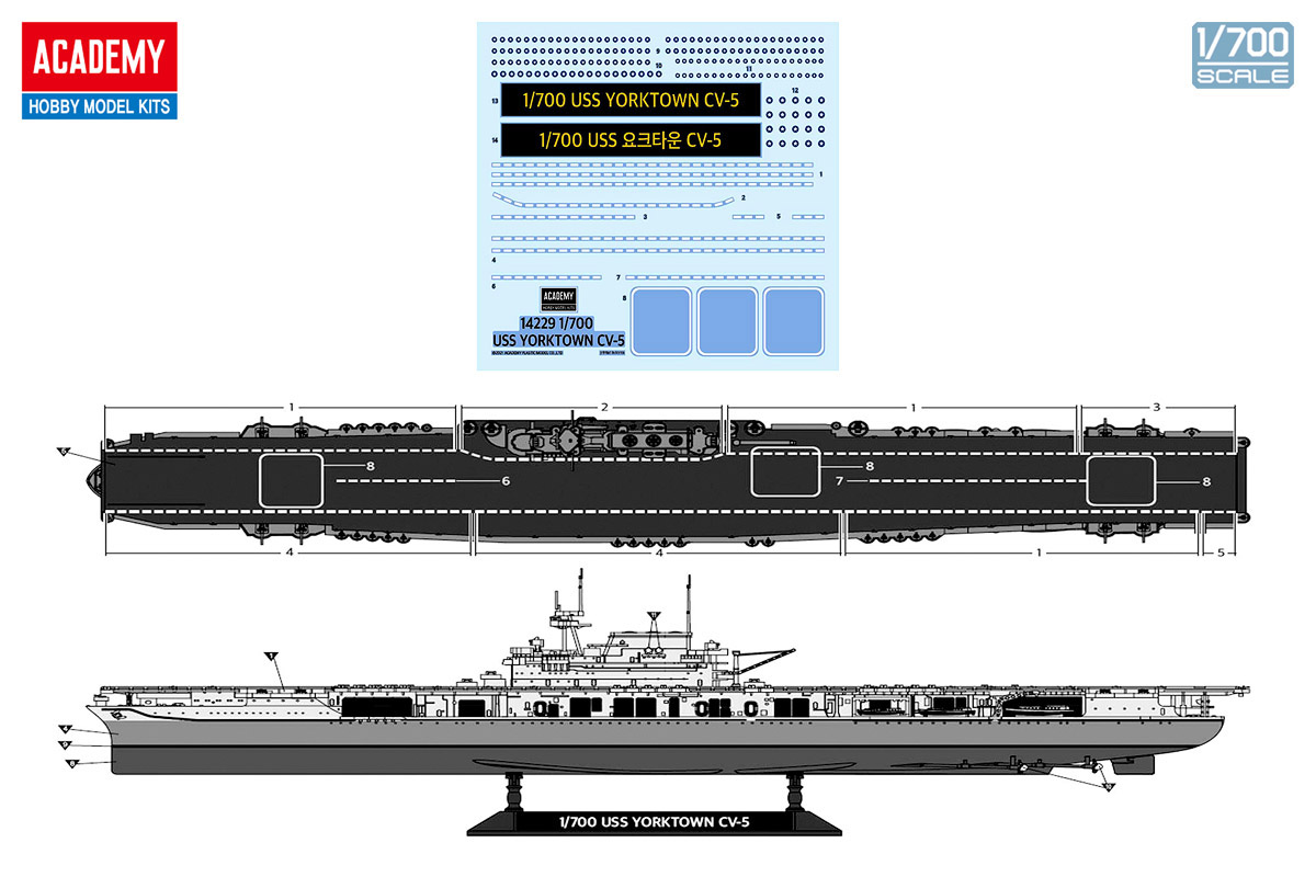 1/700 アメリカ海軍 航空母艦 CV-5 ヨークタウン "ミッドウェイ作戦"