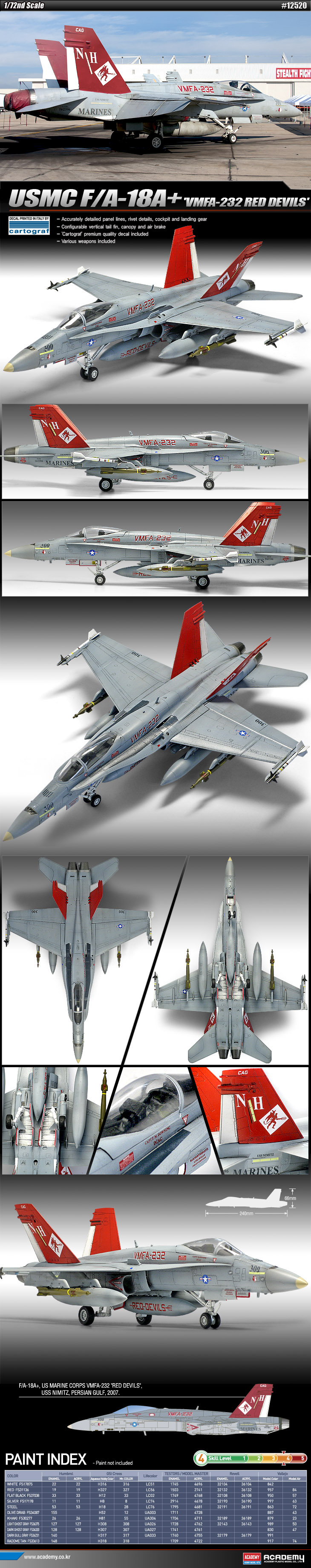 1/72 F/A-18A＋ "VMFA-232 レッド・デビルス"