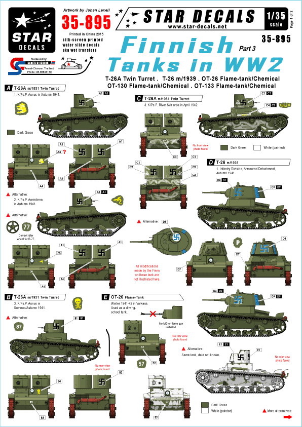 1/35 WWIIのフィンランド戦車 #2 T-26戦車 デカールセット