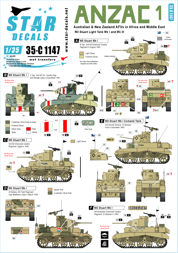 1/35 WWII英連邦 アンザック軍 #1 1/35 WWII英連邦 アンザック軍 #1