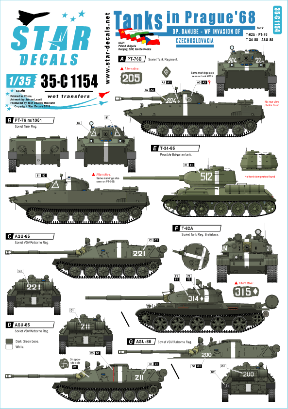 1/35 プラハ1968 ダニューブ作戦 #2 1/35 プラハ1968 ダニューブ作戦 #2