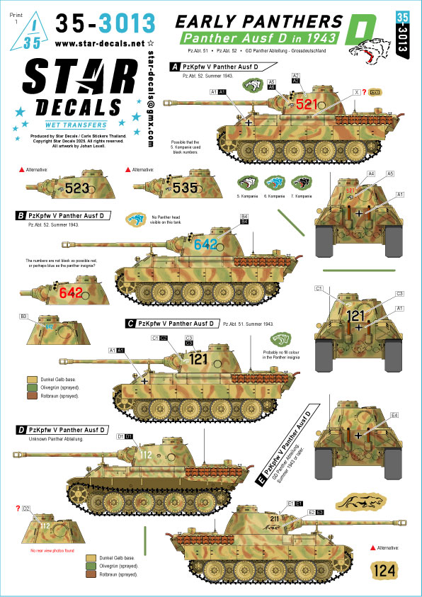 1/35 WWII 初期型パンサー戦車 1943年のパンサーD型 第51戦車大隊/第52戦車大隊/グロースドイッチュラント装甲擲 1/35 WWII 初期型パンサー戦車 1943年のパンサーD型 第51戦車大隊/第52戦車大隊/グロースドイッチュラント装甲擲