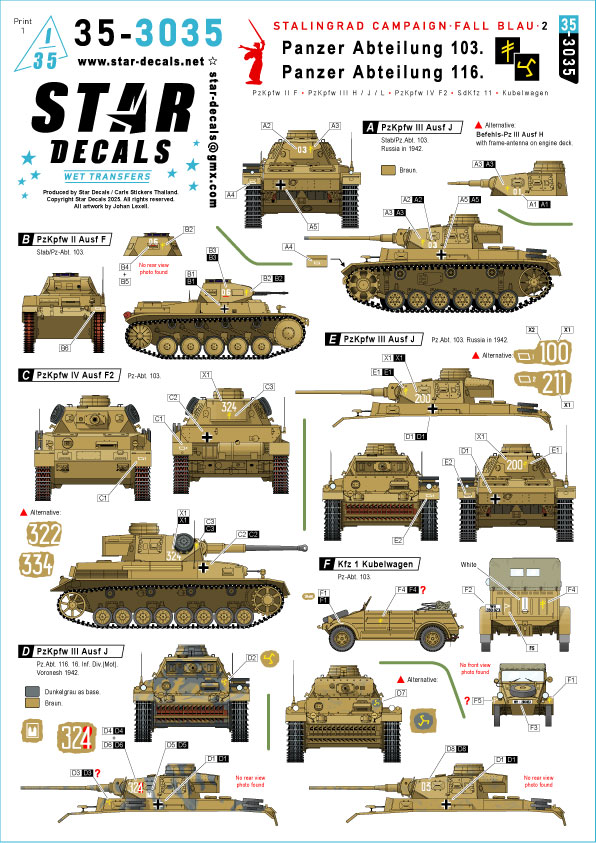 1/35 WWII ドイツ スターリングラード戦線 ブラウ作戦#2 第103戦車大隊/第116戦車大隊のII号戦車F型/III号 1/35 WWII ドイツ スターリングラード戦線 ブラウ作戦#2 第103戦車大隊/第116戦車大隊のII号戦車F型/III号