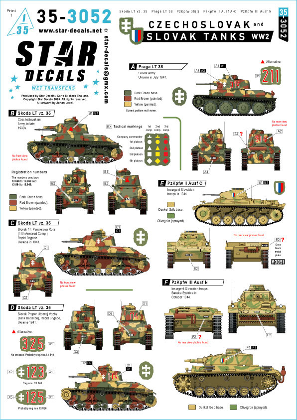1/35 WWII チェコ=スロバキアの戦車 シュコダLT vz.35/プラガLT38/Pz.Kpfw.38(t) 1/35 WWII チェコ=スロバキアの戦車 シュコダLT vz.35/プラガLT38/Pz.Kpfw.38(t)