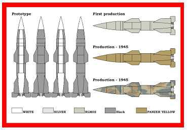 1/72　ドイツ EMW C2 ヴァッサーファル W5 地対空ミサイル