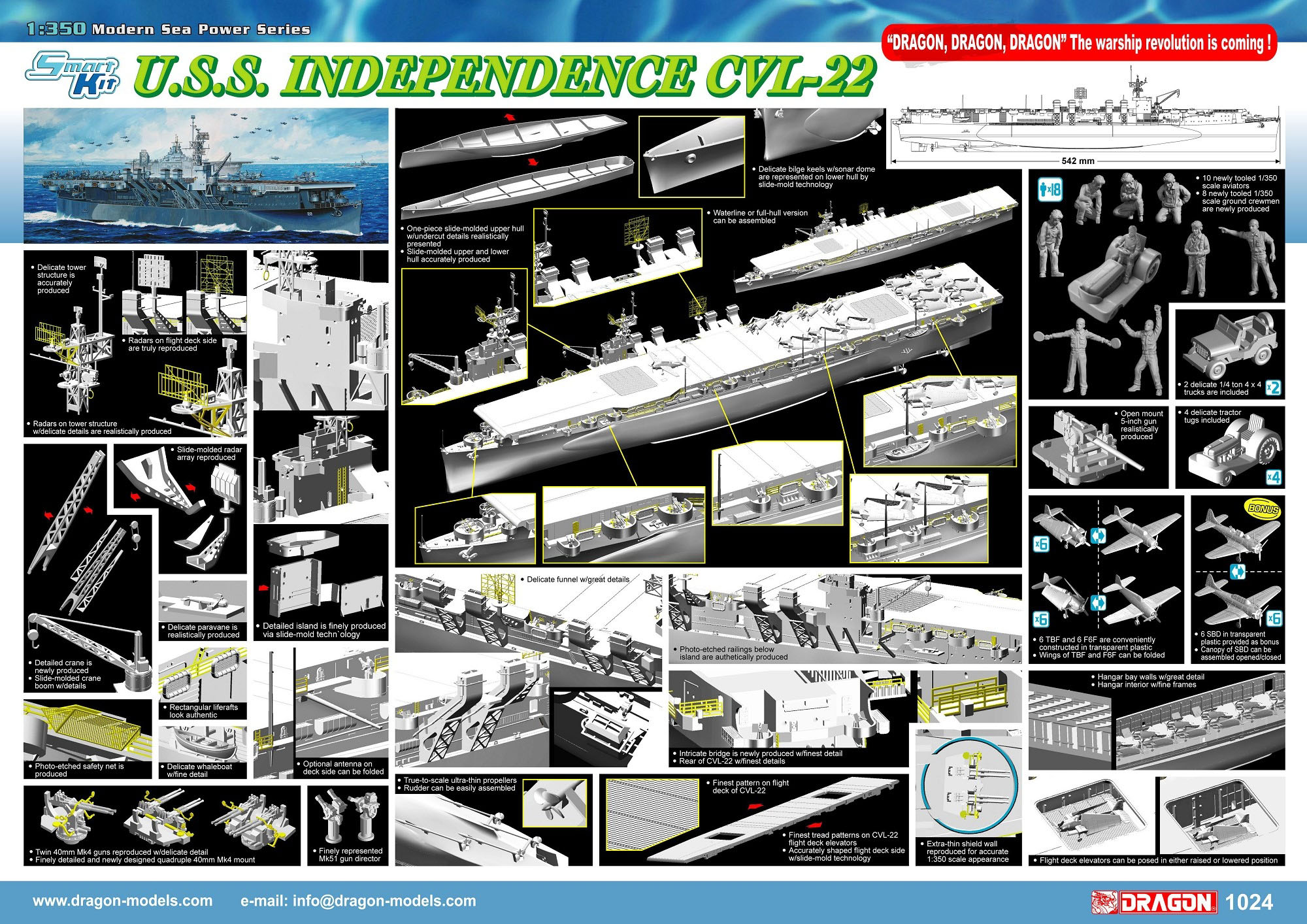 1/350 WW.II アメリカ海軍 航空母艦 インディペンデンス CVL-22