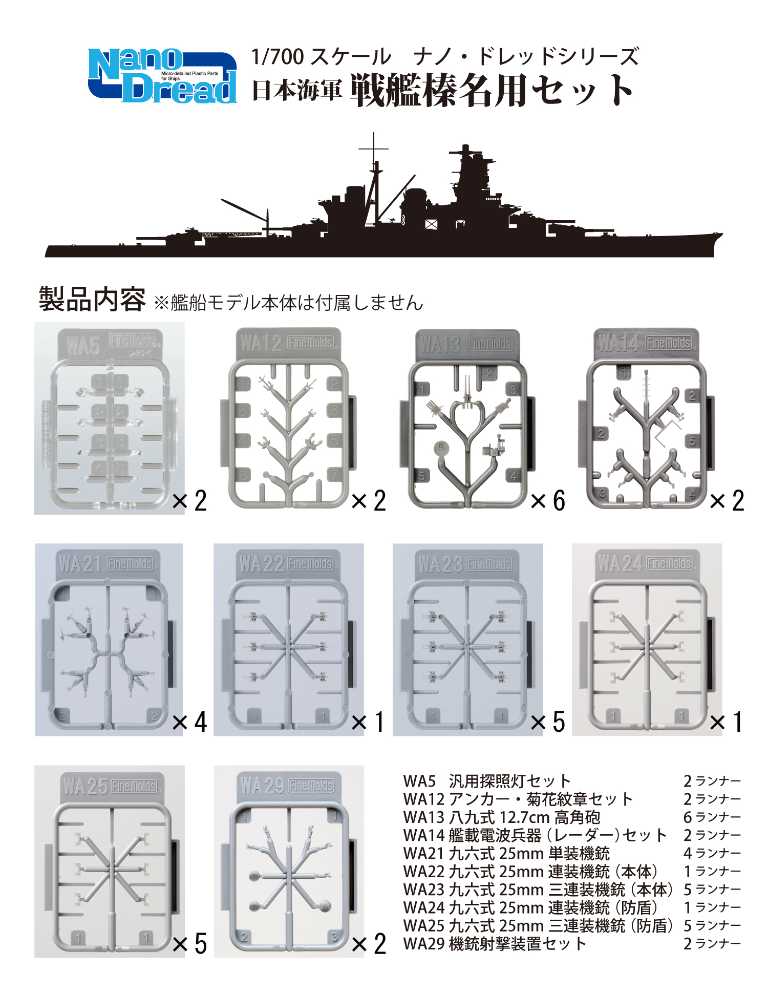 1/700 日本海軍 戦艦榛名用セット 1/700 日本海軍 戦艦榛名用セット