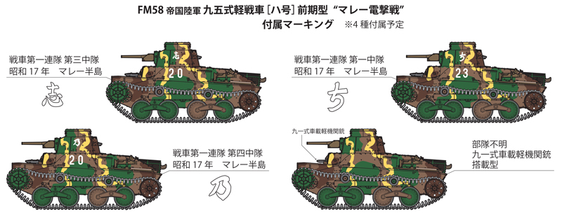 1/35　帝国陸軍 九五式軽戦車［ハ号］前期型 “マレー電撃戦”