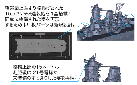 1/700　日本海軍戦艦大和 昭和16年/竣工時 - ウインドウを閉じる