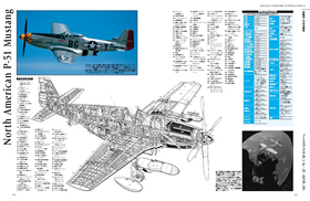 第二次大戦 世界の軍用機図鑑