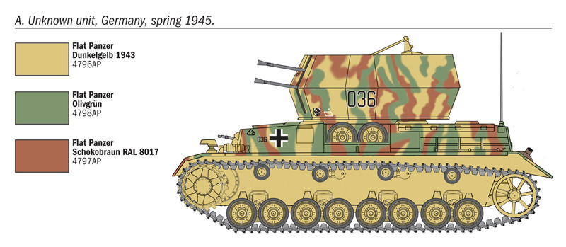 1/72 WW.II ドイツ軍 IV号対空戦車 ヴィルベルヴィント