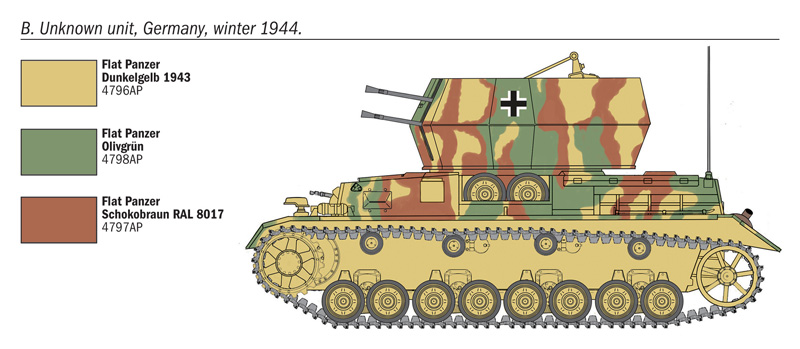 1/72 WW.II ドイツ軍 IV号対空戦車 ヴィルベルヴィント - ウインドウを閉じる