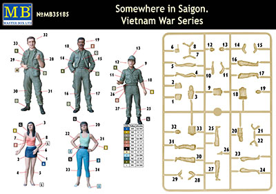 1/35　米・ベトナム戦争サイゴン・米兵2体+民間男性&女性2体 - ウインドウを閉じる