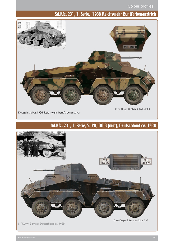 ビュッシングNAG社の重装甲車 Part.1:Sd.kfz.231/232 8輪重装甲車