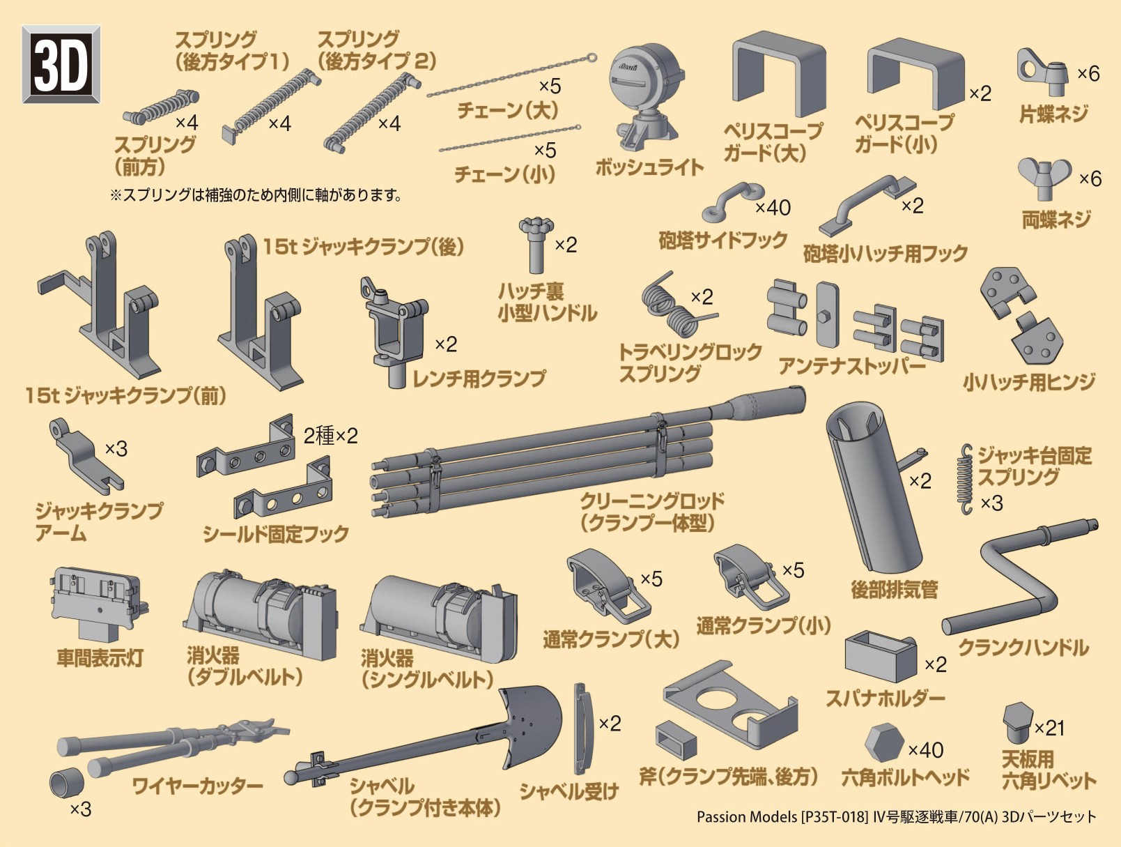 1/35 Ⅳ号駆逐戦車/70(A) 3Dパーツセット