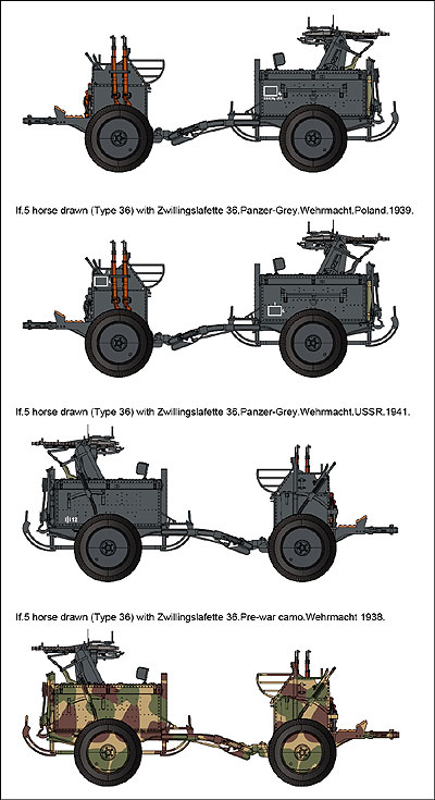 1/35　独・IF.5型馬車MG34連装機銃搭載・馬２頭+兵士３体