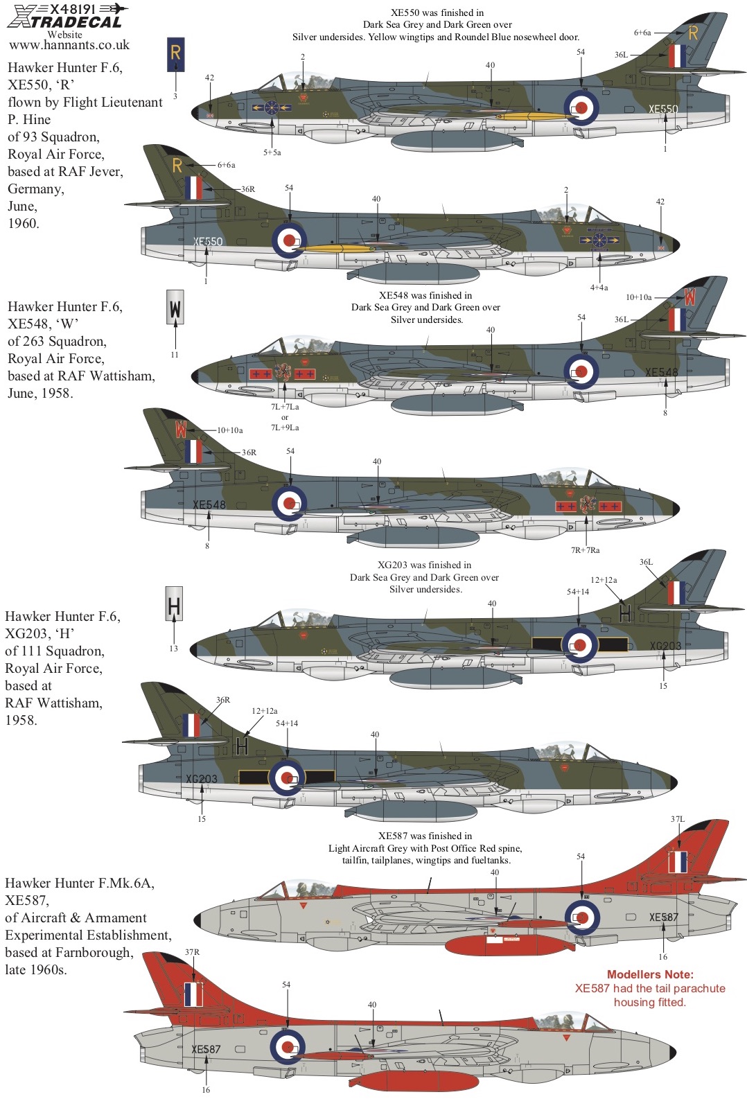 1/48　Hawker Hunter Mk.6 Pt 2