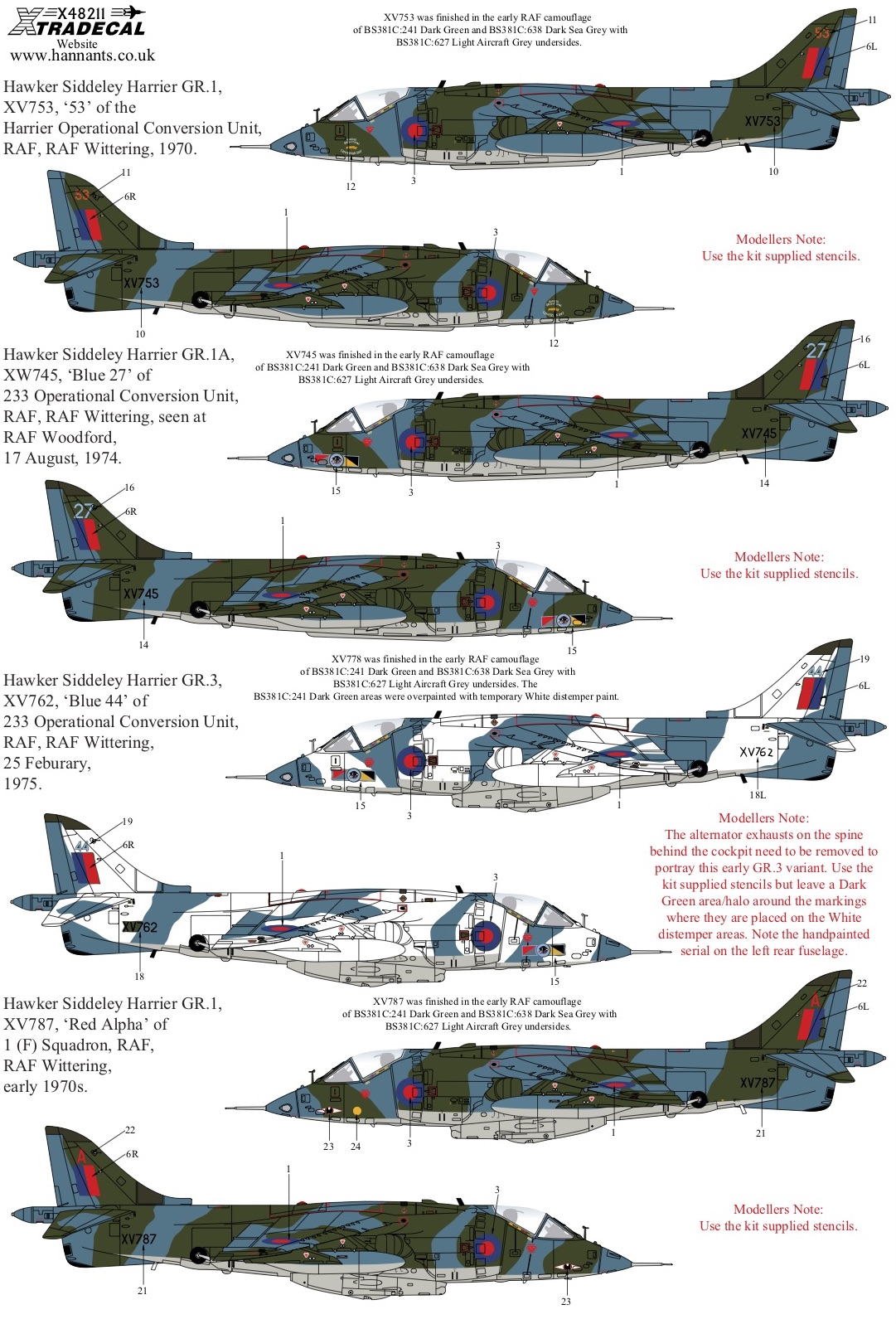 1/48　Early RAF Harrier GR.1/3s (8) Hawker-Siddeley Harrier