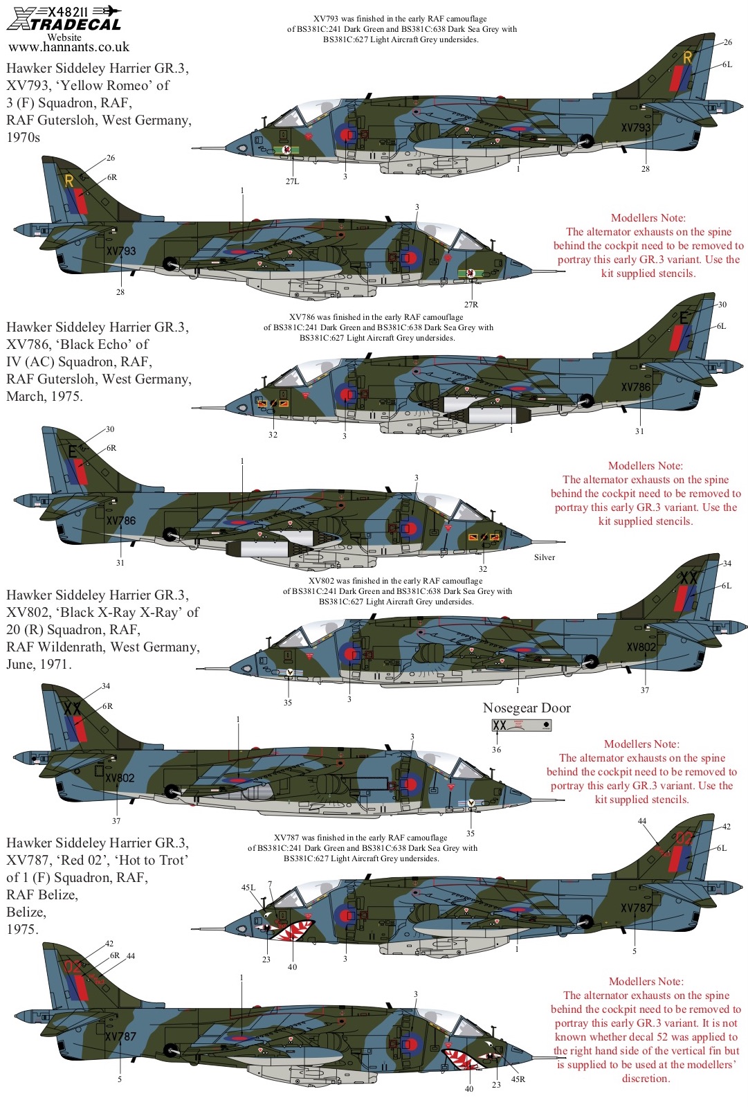 1/48　Early RAF Harrier GR.1/3s (8) Hawker-Siddeley Harrier