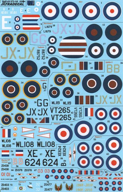 1/72　RAF No 1 Squadron 100 Years (11) Royal-Aircraft-Factory SE.